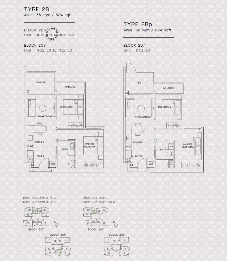 Urban Treasures (D14), Condominium #2021121